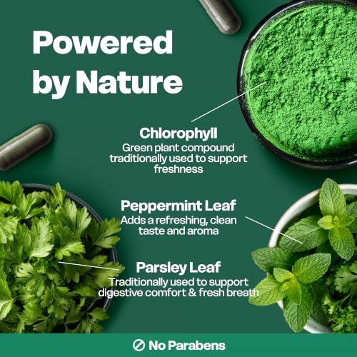Her Fantasy Box | Body Magic | Chlorophyll Capsules - 30 Vegan - Product Imagery