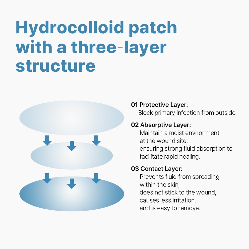 Ariul True AC Clear Spot Patch Invisible Matte Hydrocolloid - Ariul Official Product Imagery - 6