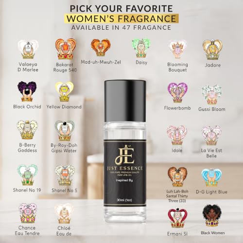Just Essence Pink Pussy Fregrance Perfume Cologne Oil | Roll On - Product Imagery