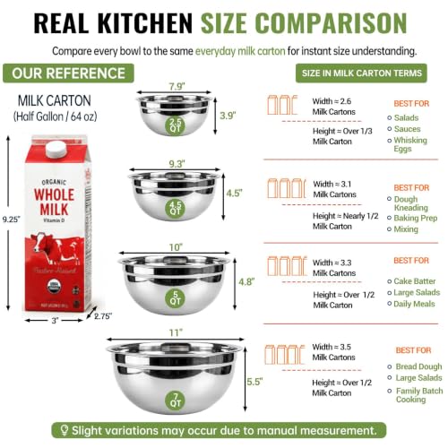 WEPSEN 5-Speed Electric Hand Mixer, 4 Large Mixing Bowls Set, - Product Imagery