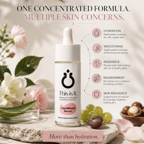 LiquidReset Serum | Natural Replenishing Elixir | Highest Grade - Product Imagery