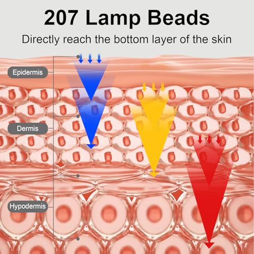 Red Light Therapy Mask for Face with 2600mAh Rechargeable Remote - Product Imagery