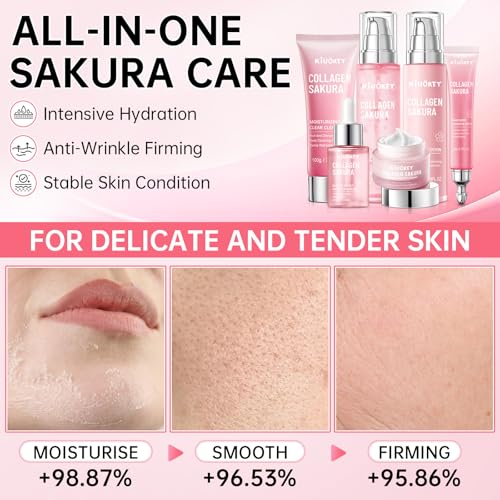 Sakura Skin Care Set - 6 PCS Cherry Blossom Skin Care Kit with - Product Imagery