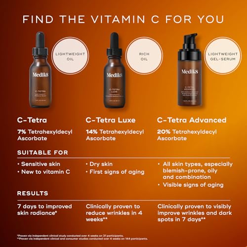 Medik8 C-Tetra Advanced Vitamin C Face Serum with Hyaluronic - Product Imagery