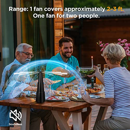 Fly Fans for Tables, Fly Repellent Fan Indoor Outdoor with - Product Imagery