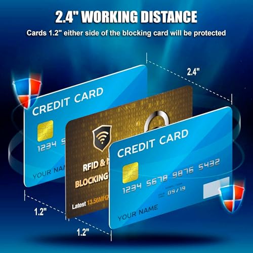 SaiTech IT 5 Pack RFID Blocking Card for Credit Debit ID Card, - Product Imagery