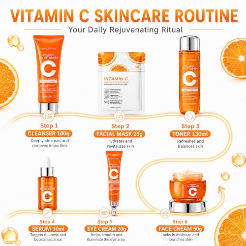 Vitamin C Skincare Set, 8-Piece Daily Facial Care Kit with - Product Imagery