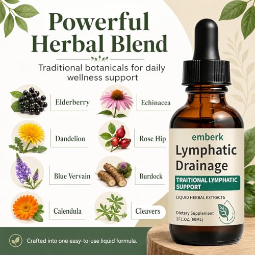 Lymphatic Drainage Drops, Alcohol-Free, Vegan - Product Imagery