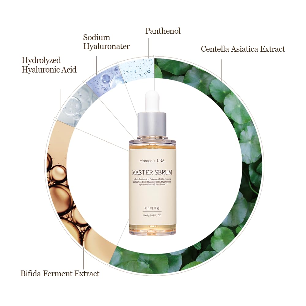 Master Serum Moisturizing Serum - mixsoon Official Imagery - 4