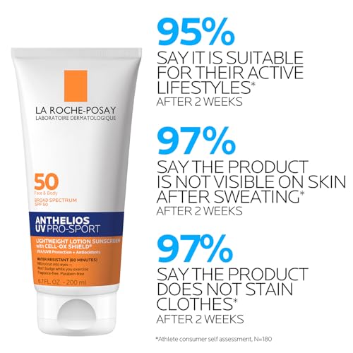La Roche-Posay Anthelios UV Pro-Sport SPF Face & Body Sunscreen - Product Imagery