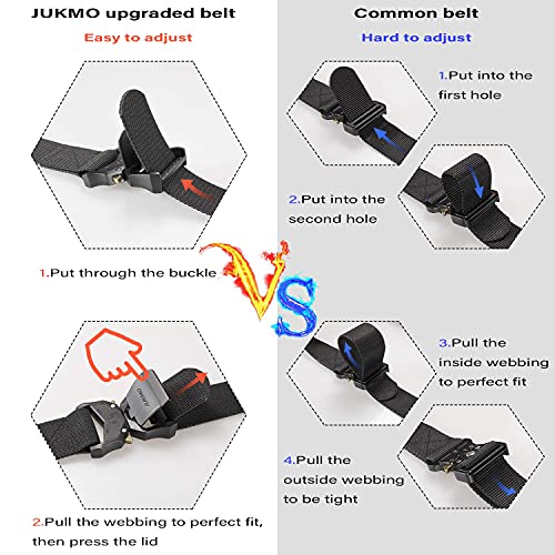 JUKMO Tactical Belt, Military Hiking Rigger 1.5" Nylon Web Work - Product Imagery