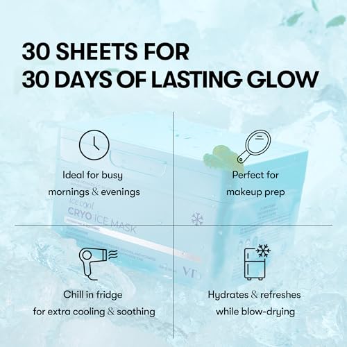 VT COSMETICS Cryo Ice Cool Mask, 30 Sheets, Hydrating Korean F... - Product Imagery