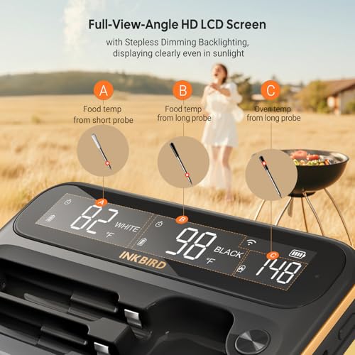 5GHz & 2.4GHz WiFi Wireless Meat Thermometer, INKBIRD WiFi Smart - Product Imagery