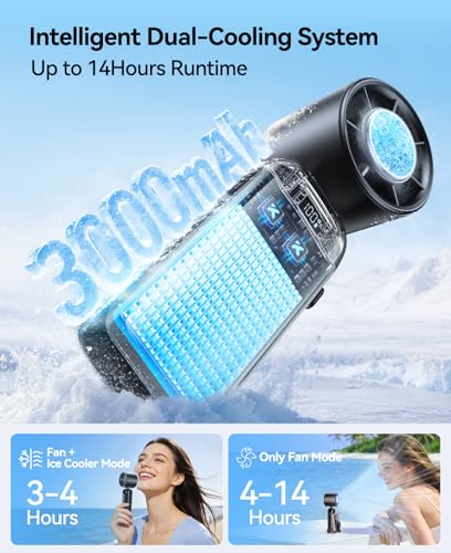 Handheld Portable Turbo Fan with Ice Cooler, Powerful 21000 RPM, - Product Imagery
