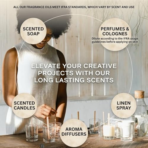 Barnhouse Blue Mermaid 10mL Premium Fragrance Oil - for Candle, - Product Imagery