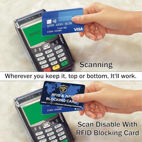 SaiTech IT 2 Pack RFID Blocking Card for Credit Debit ID Card, - Product Imagery