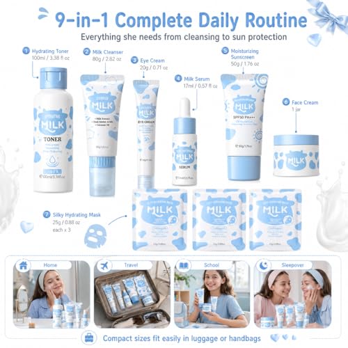 Milk Skincare Set For Women & Girls, Hydrating Milk Skin Care - Product Imagery
