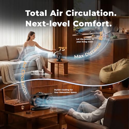 Jet Engine Desk Fan for Office, Rechargeable Table Fan Gift for - Product Imagery