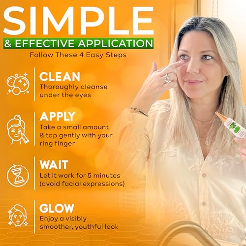 Puffy Eye Treatment Instant results – Naturally Eliminate - Product Imagery