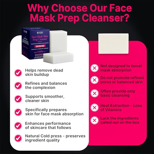 Face Mask Skin Prep Soap Bar - Prepare the Skin for Deeper Face - Product Imagery