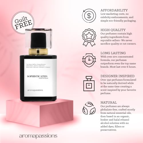 aromapassions NAUGHTY | Inspired by GOOD GIRL | Pheromone - Product Imagery