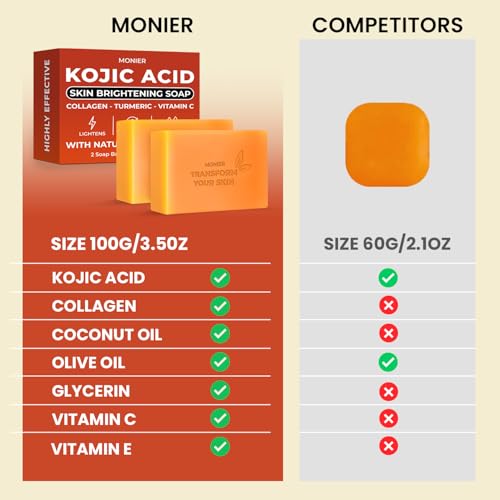 MONIER Kojic Acid Soap - Dark Spot Remover Soap Bars - with - Product Imagery