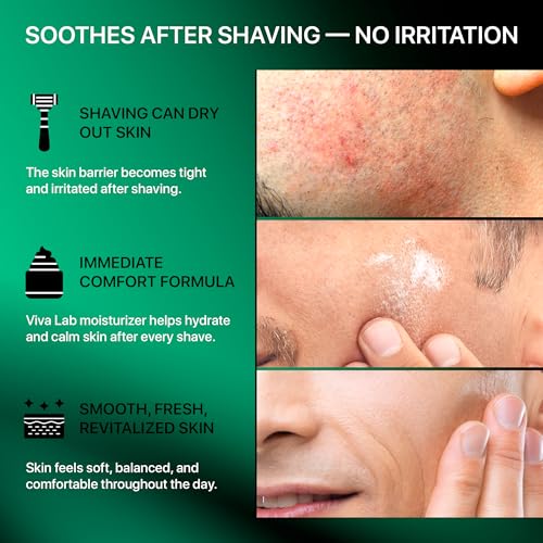 Mens Face Moisturizer Anti-Aging Cream - Lightweight After Shave - Product Imagery