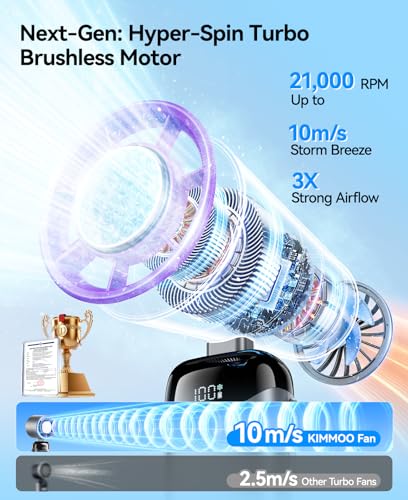 Handheld Portable Turbo Fan with Ice Cooler, Powerful 21000 RPM, - Product Imagery