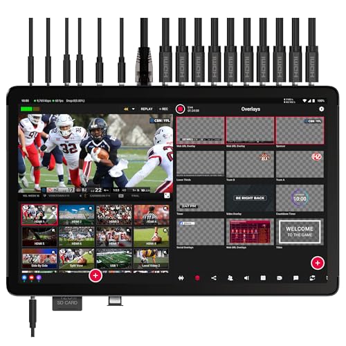YoloBox Extreme, 4K All-in-One Multi-Cam Live Streaming Equipment - Product Imagery