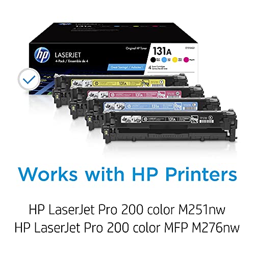 HP 131A Black, Cyan, Magenta, Yellow Toner Cartridges | Works - Product Imagery