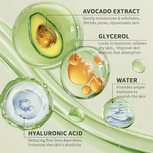 Avocado Skin Care Set, Skincare Gifts Kits For Hydrating Skin, - Product Imagery