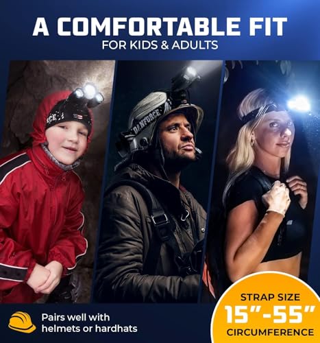 Headlamp. USB Rechargeable LED Head Lamp. Ultra Bright LUMINUS - Product Imagery