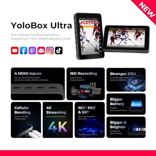 YoloBox Ultra, Horizontal/Vertical NDI Live Streaming Equipment - Product Imagery