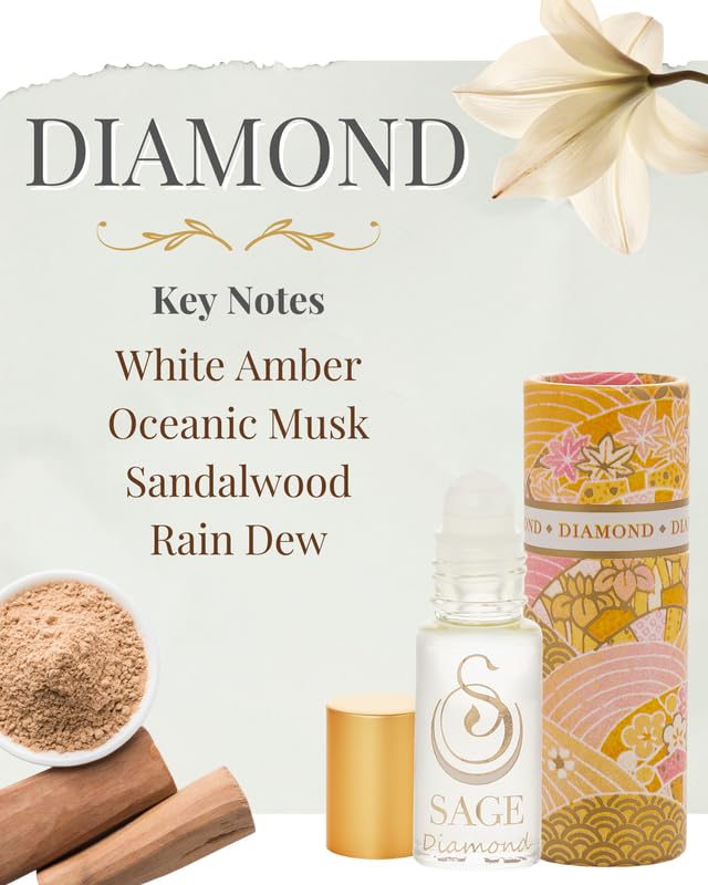 Sage Diamond Lily Rain White Musk Sandalwood Perfume Oil Roll-On - Product Imagery