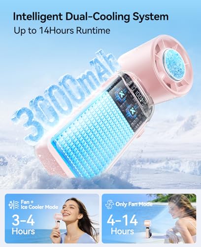 Handheld Portable Turbo Fan with Ice Cooler, Powerful 21000 RPM, - Product Imagery