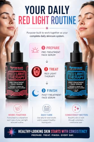 Red Light Therapy Pre Treatment Serum with Peptides, Green Tea & - Product Imagery