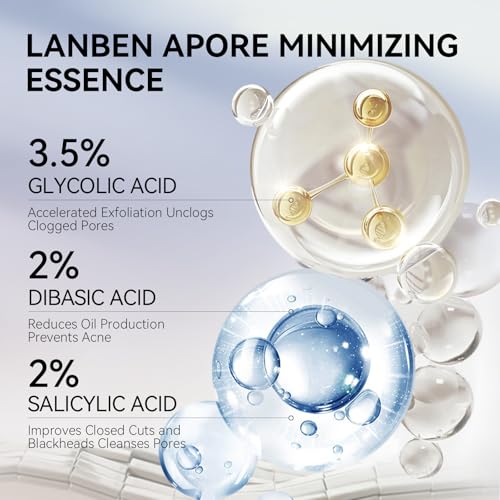 LANBENA 3 in 1 Blackhead Remover Set Pore Strips 30g+Pore Serum - Product Imagery