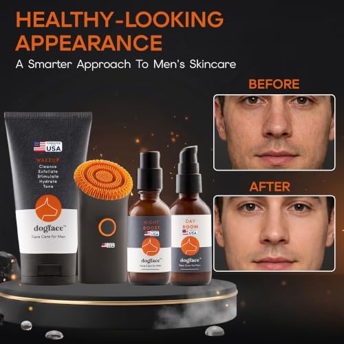 dogface Mens Skin Care Kit, 4-Piece Anti-Aging Skincare with - Product Imagery