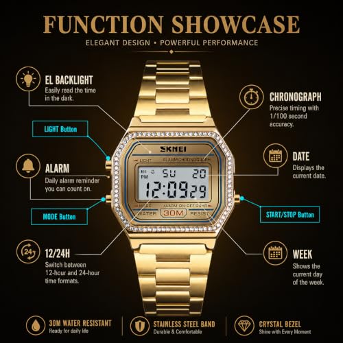 MASTOP Women's Classic Simple Petite Electronic Quartz Watch - Product Imagery