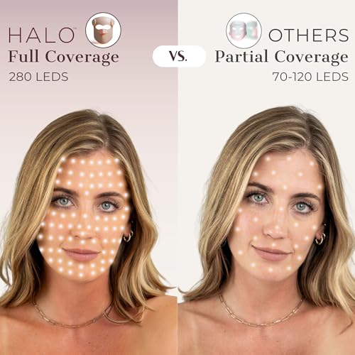 Hatch Halo 280 High-Output LEDs, 3D Red Light Therapy Mask for - Product Imagery