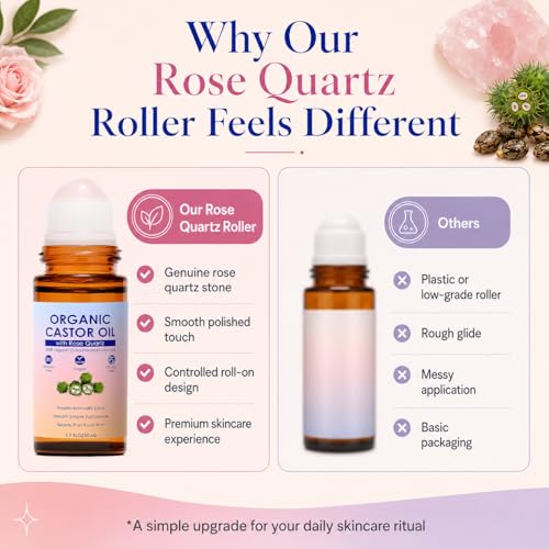 Organic Castor Oil Rose Quartz Roller Ball – 100% Cold Pressed - Product Imagery