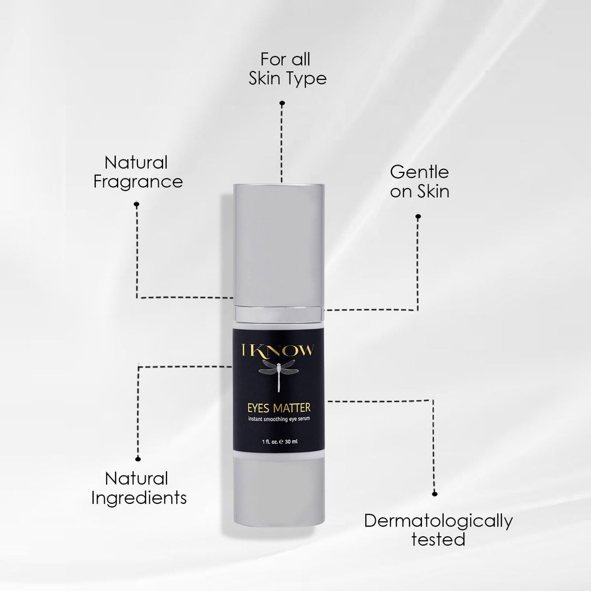IKNOW EYES MATTER Instant Smoothing Eye Serum Rapid Wrinkle - IKNOW Official Imagery - 6