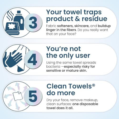 Clean Skin Club Clean Towels® XL Variety 4-Pack Travel Set, - Product Imagery
