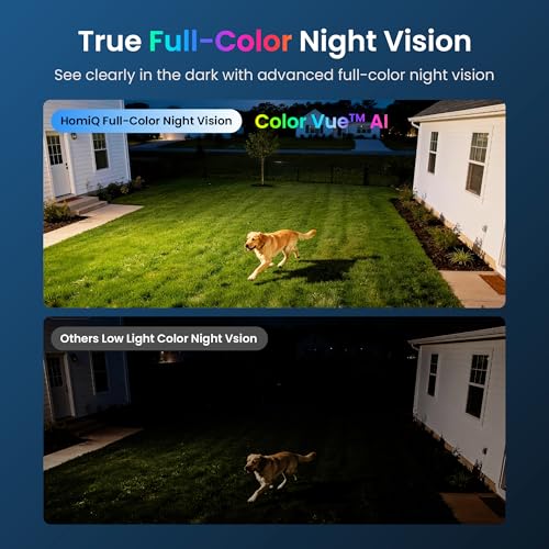 Window Security Camera 3MP 2K, Indoor WiFi Cameras 2.4GHz/5GHz - Product Imagery