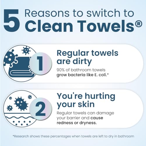 Clean Skin Club Clean Towels® XL Variety 4-Pack Travel Set, - Product Imagery