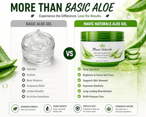Aloe Vera Hydrating Gel – Soothing Moisturizer for Face & Body – - Product Imagery