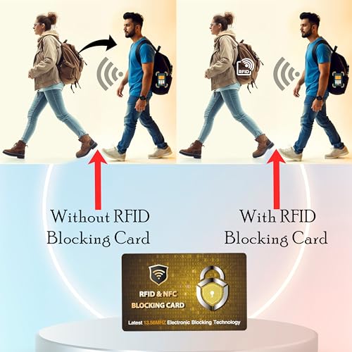 SaiTech IT 5 Pack RFID Blocking Card for Credit Debit ID Card, - Product Imagery
