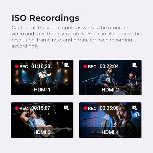 YoloBox Ultra, Horizontal/Vertical NDI Live Streaming Equipment - Product Imagery