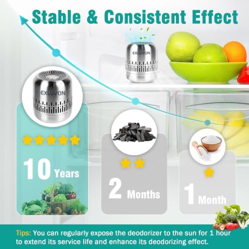Refrigerator Deodorizer, Up to 10 years, Freezer Odor Eliminator - Product Imagery