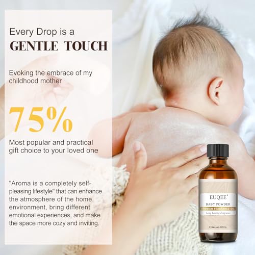 EUQEE Baby Powder Fragrance Oil for DIY Bath Bombs(2.02 Fl oz) - Product Imagery